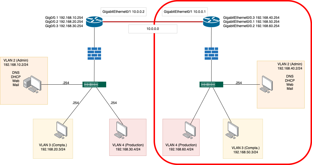 docs/img/schema.png